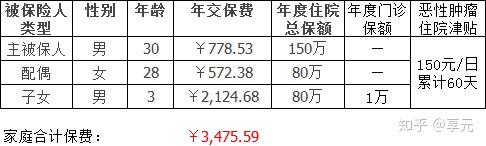 黑河医保小额提取代办600以内(医保提取代办中介)