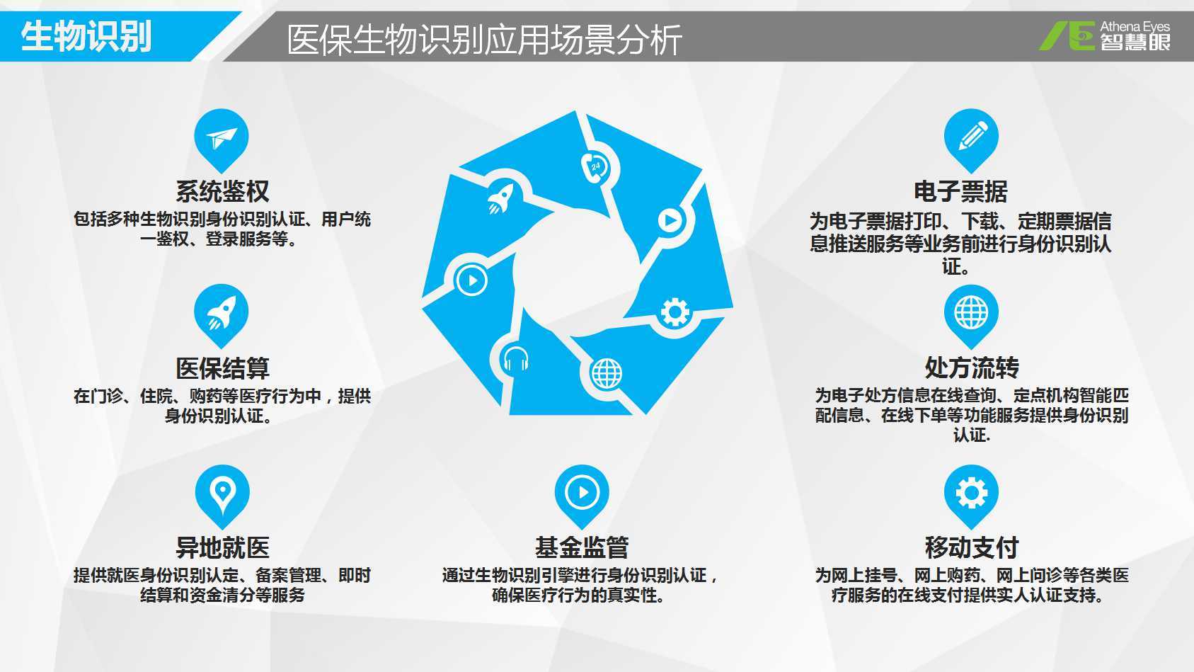 黑河医保套现是用什么套的(医保套现是怎么操作的)