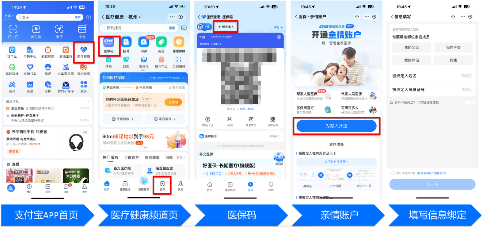 黑河全国医保卡变现平台(021医保卡变现)