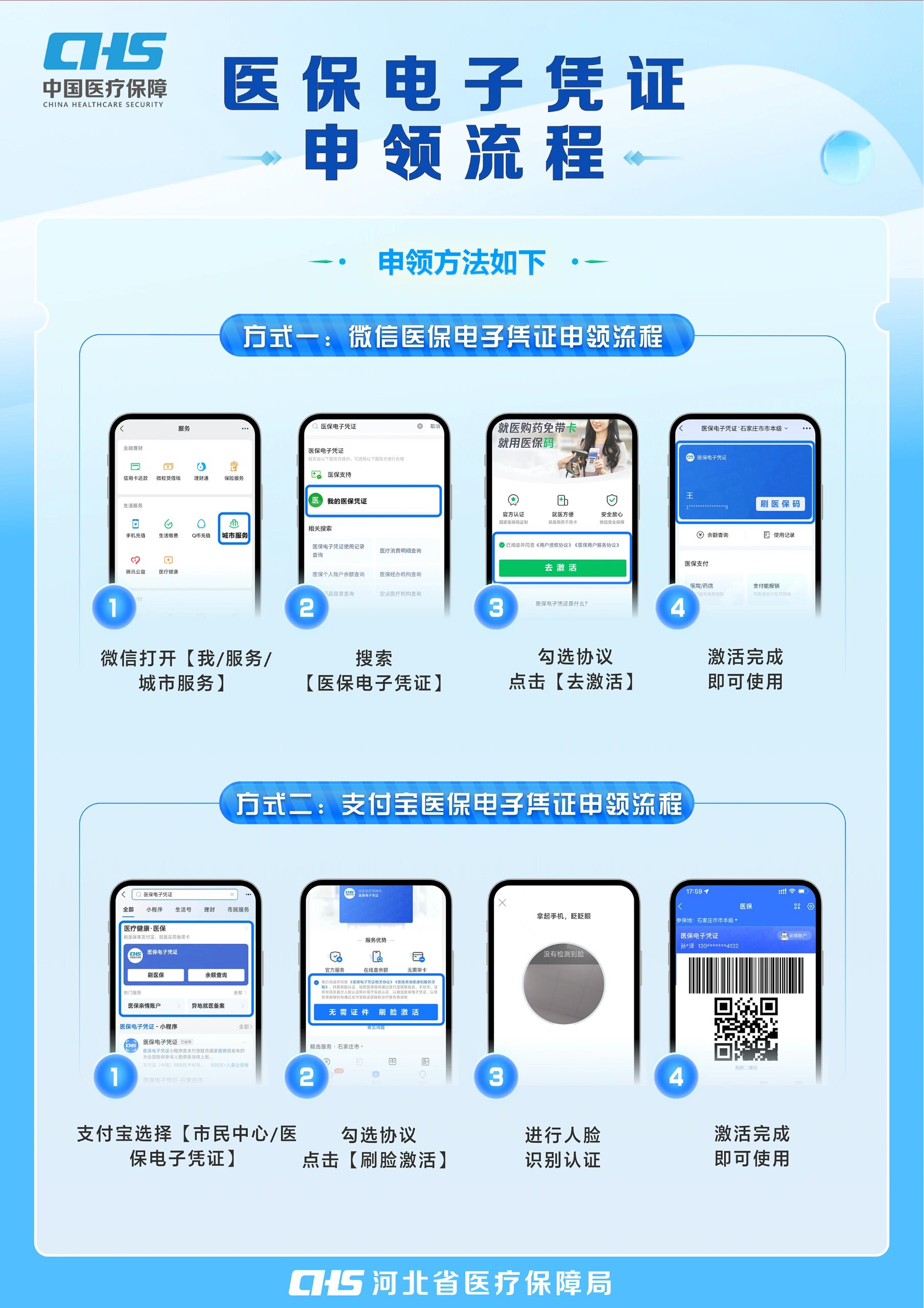 黑河医保卡金额如何提取(医保卡金额提取方法)