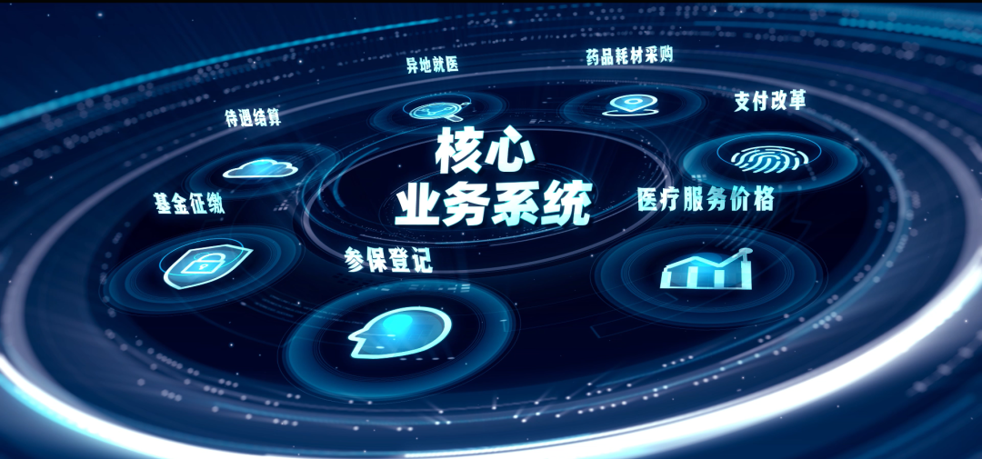 黑河医保24小时平台(医保24小时平台服务电话)