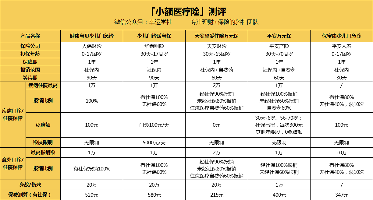 黑河医保小额提取代办600以内(医保提取24小时中介)