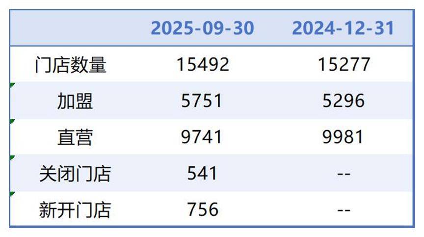 黑河医保套现联系方式小额(医保套现的方式有哪些)