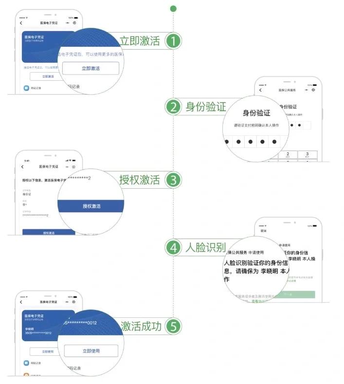 黑河武汉医保卡余额提取(武汉医保卡余额提取多久到账)