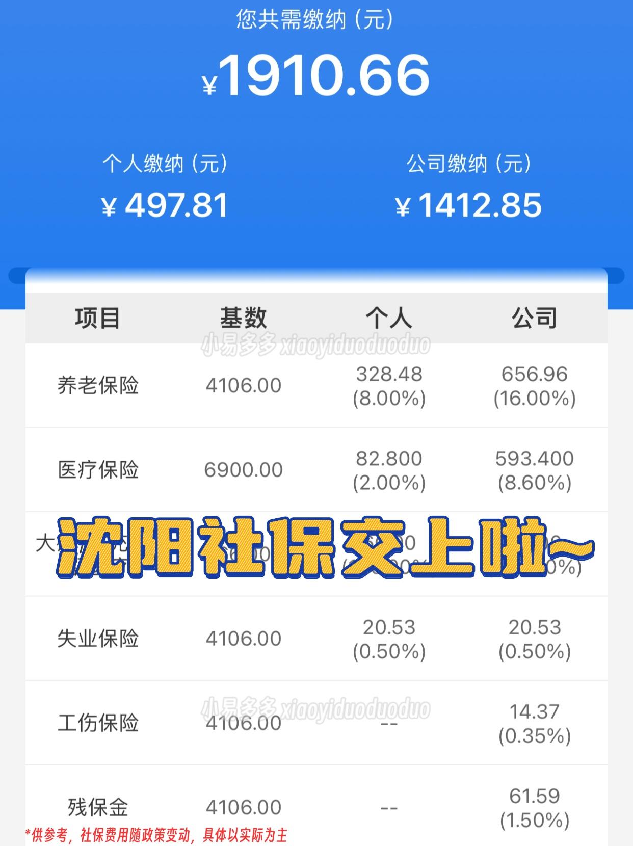 黑河沈阳医保中心咨询电话(沈阳医保局24小时咨询电话)