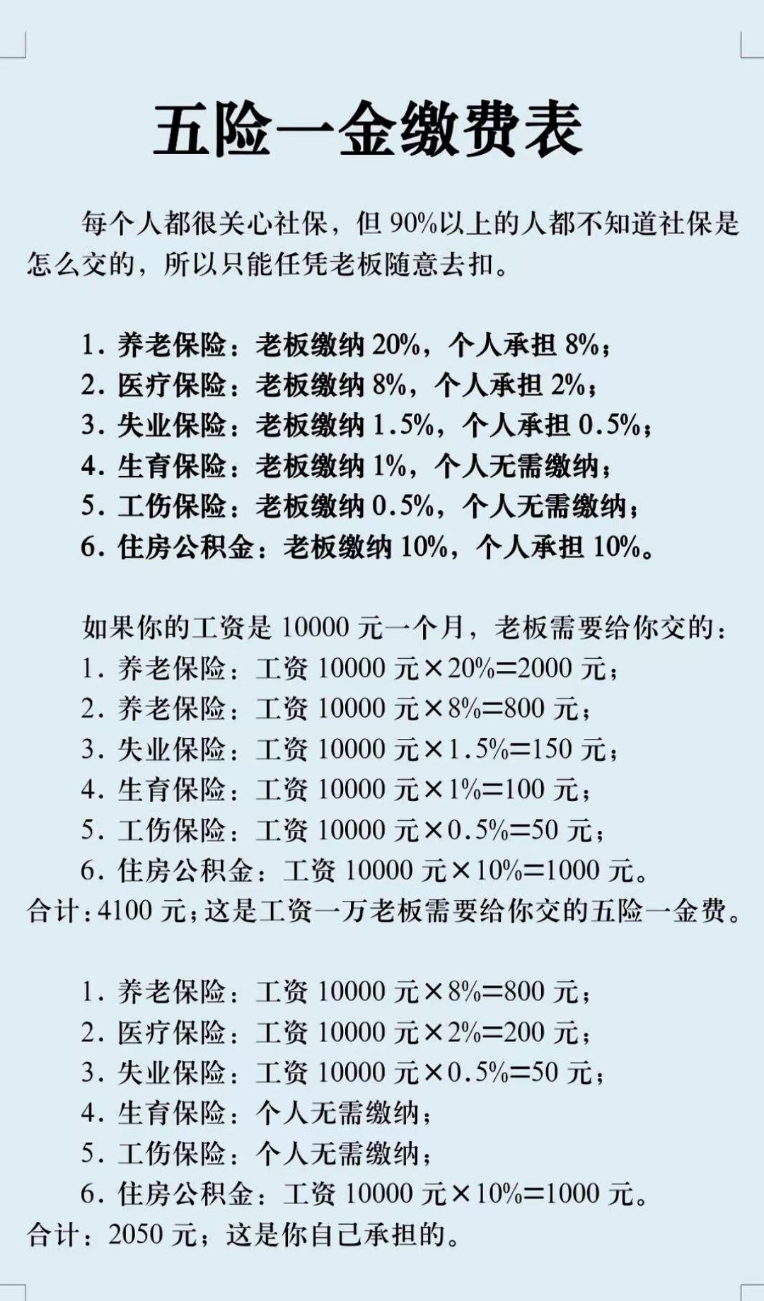 黑河职工医保和居民医保的区别(北京职工医保和居民医保的区别)