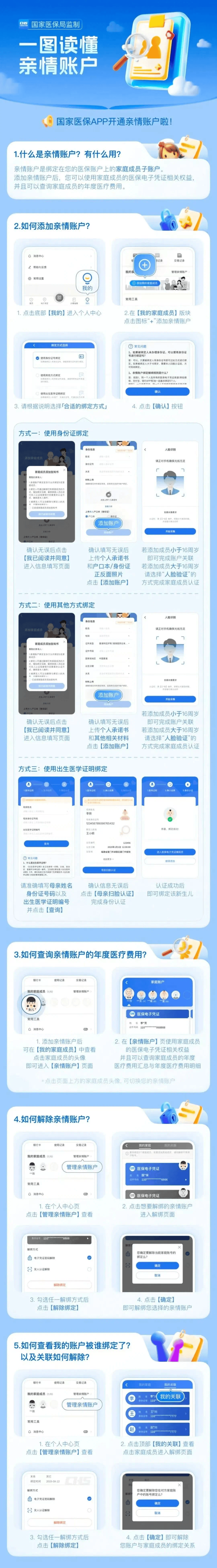 黑河医保卡怎么激活(医保卡怎么激活成储蓄卡)